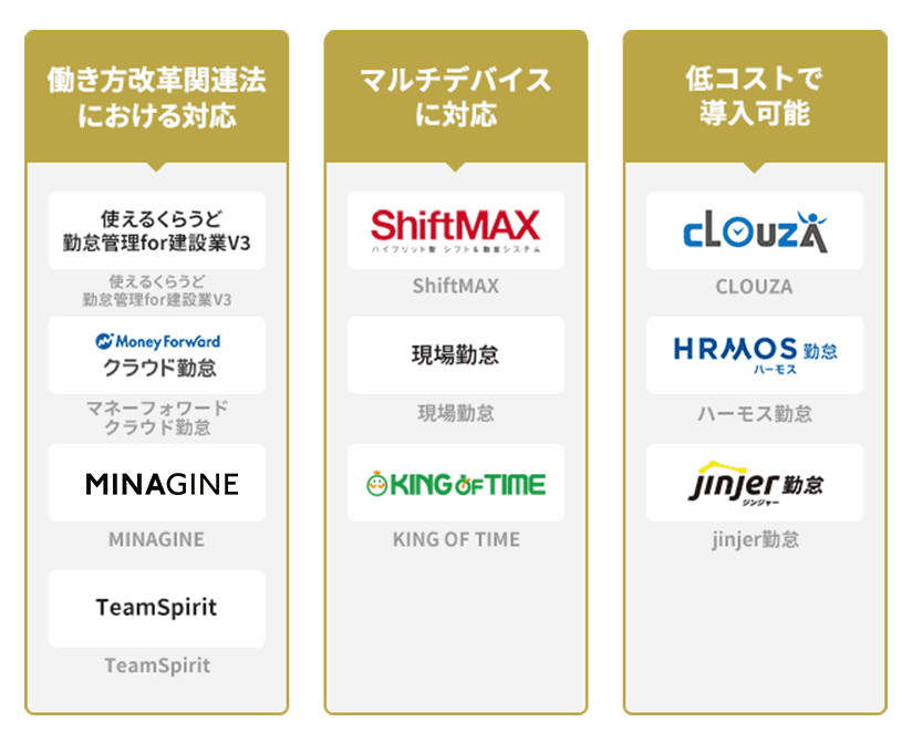 建設業向け勤怠管理システム10選比較表一覧