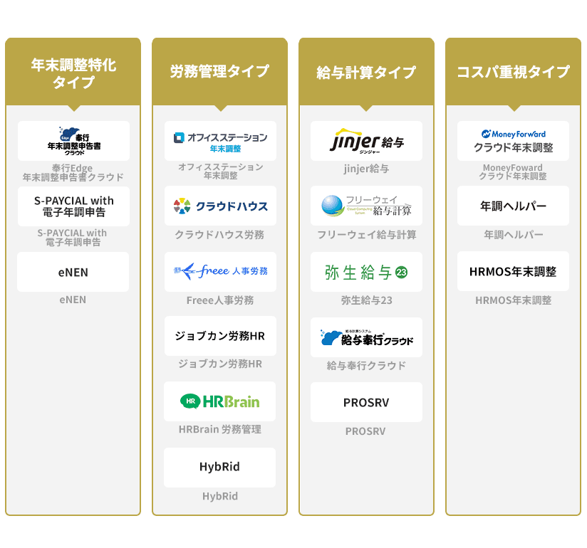 年末調整システム17選の比較表