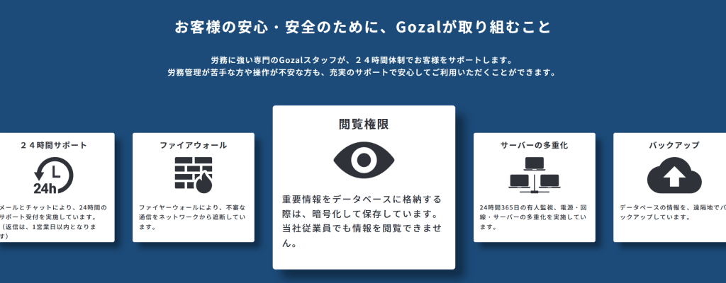 Gozalのセキュリティシステム