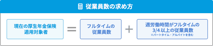 社会保険加入に伴う従業員の数え方