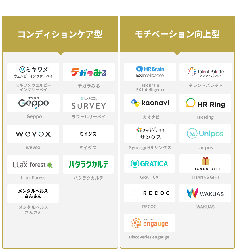 離職防止ツールおすすめ20選比較一覧表