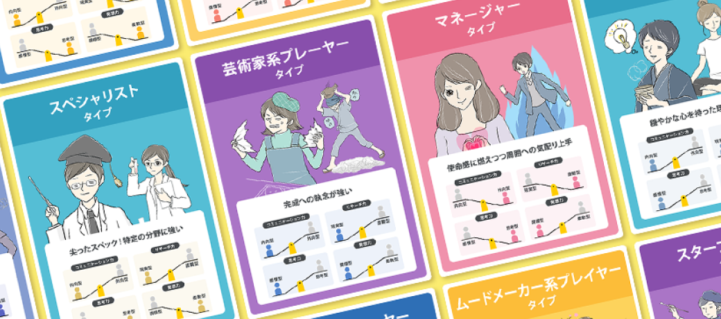 性格タイプ診断